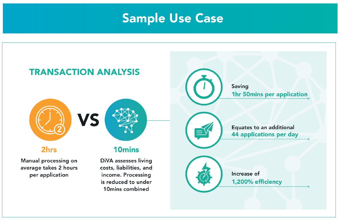 Sample Use Case_Transactions_1